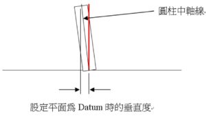 Datum設定_03