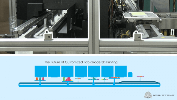 新一代3D列印使大量製造可行性大增