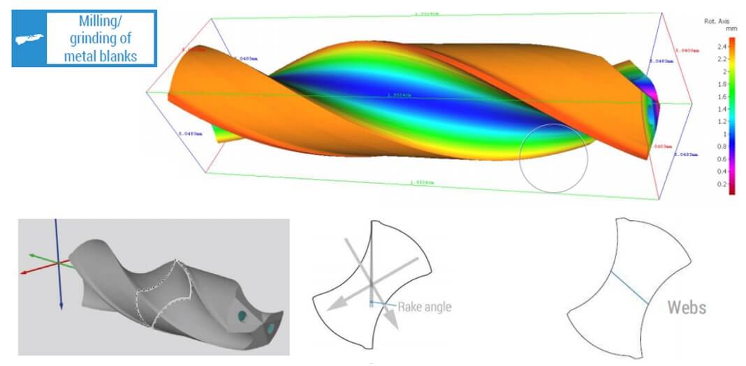 Alicona幾何量測（Geometry measurement）