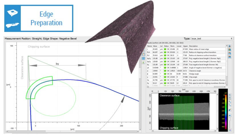 Alicona刃形檢測（Edge shape measurement）