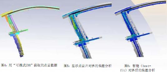 Polyworks汽車零件開發-1