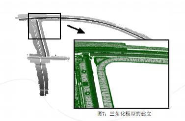 Polyworks汽車零件開發-2