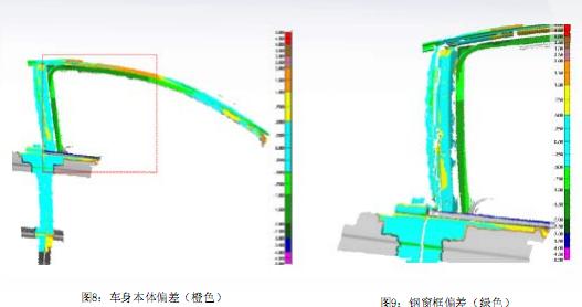 Polyworks汽車零件開發-3