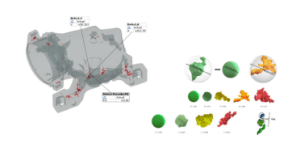 如何發現並解決鑄造缺陷及氣孔問題?3D CT 結合Flow 3D,打造全方位數位鑄造解決方案